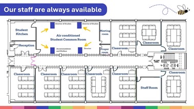 The floorplan of IH Manchester.